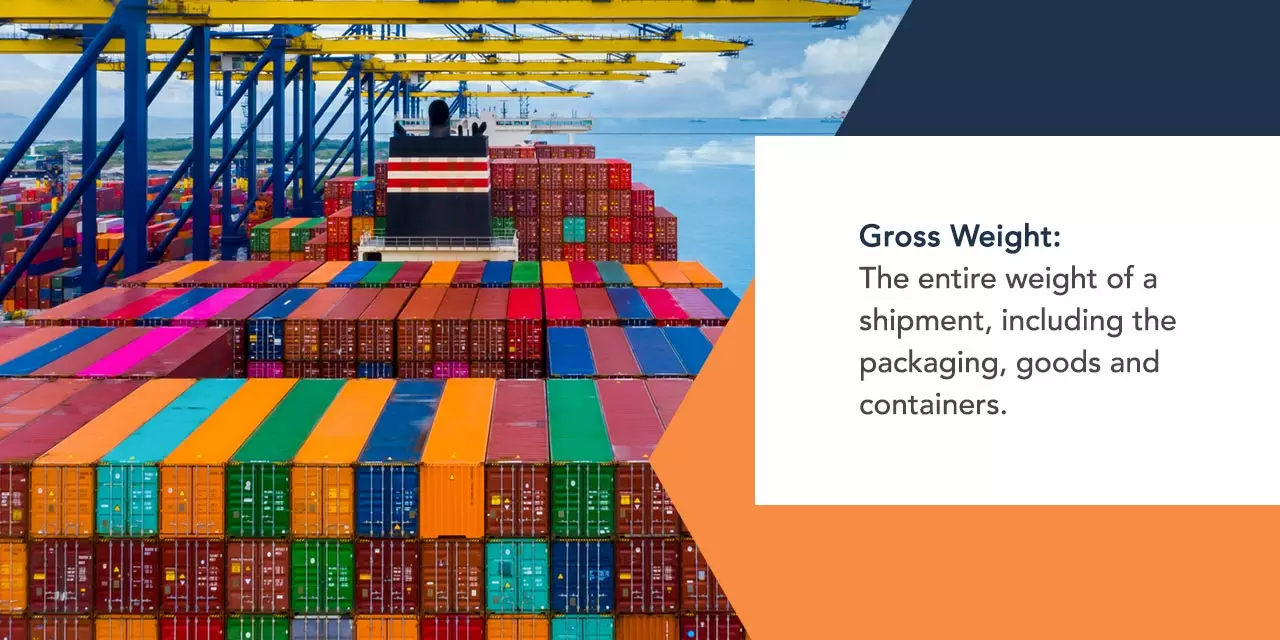 What is Express Shipping? Logistics Terms and Definitions